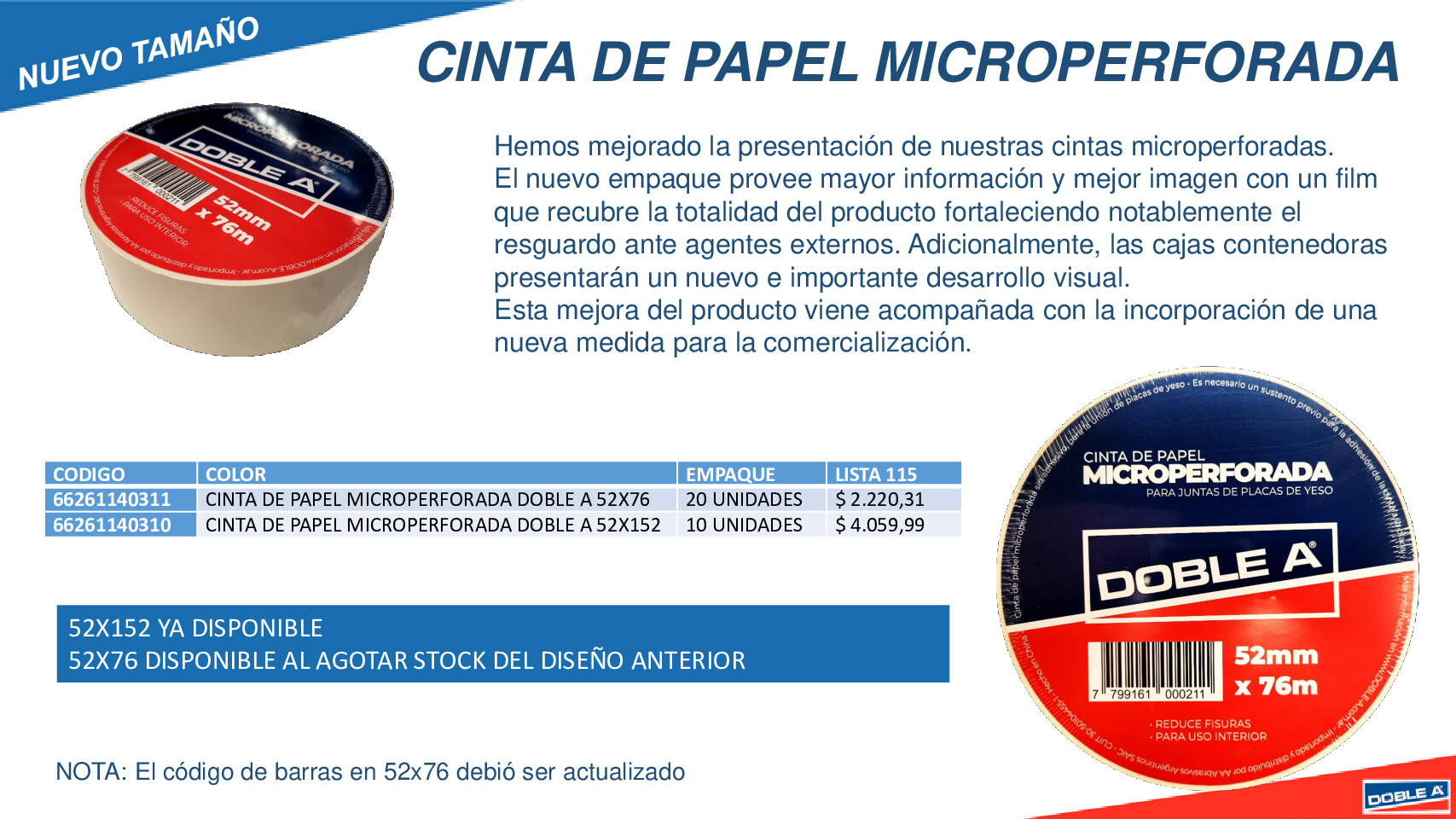 Microperforada