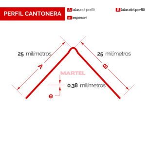 PERFIL CANTONERA MEDIDAS