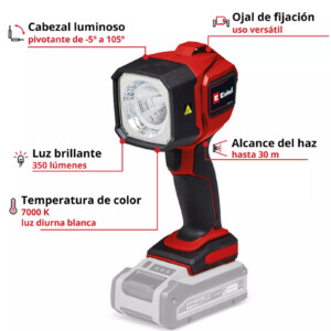 lINTERNA2