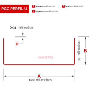 PGU 100