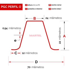 PERFIL PGU E0.94 – 3M